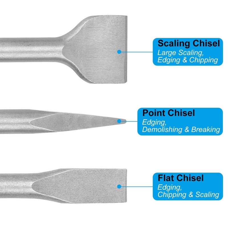 CertBuy 6-Piece SDS Max Concrete Drill Bit Set - Rotary Hammer Bits Including Point, Flat and Scaling Chisels - Image 3